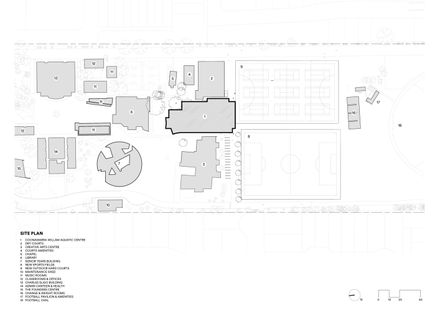 Coonawarra Willam Aquatic Centre - Ivanhoe Grammar School