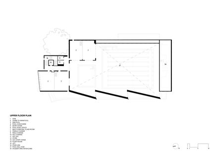 Coonawarra Willam Aquatic Centre - Ivanhoe Grammar School