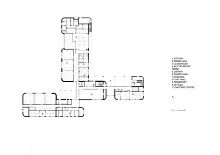 Hélène Carrère D'encausse School