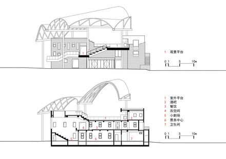 Yueyang Hualinggang Pier Tourist Center