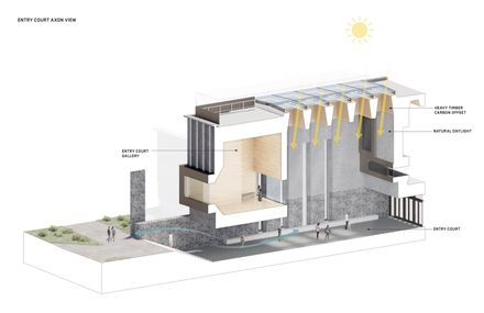 Princeton University Art Museum