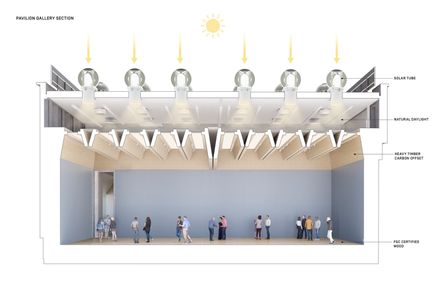 Princeton University Art Museum