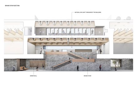 Princeton University Art Museum