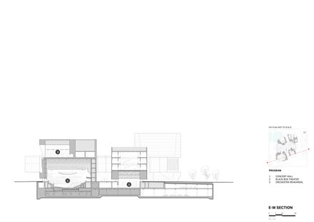 Tianjin Juilliard School