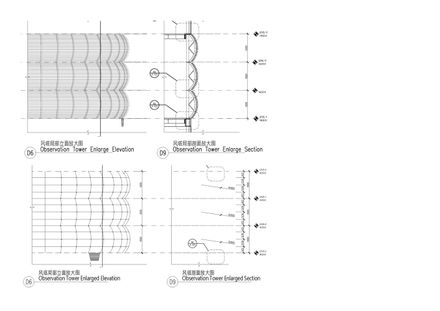 Baoshan Long Beach Winder Tower Complex