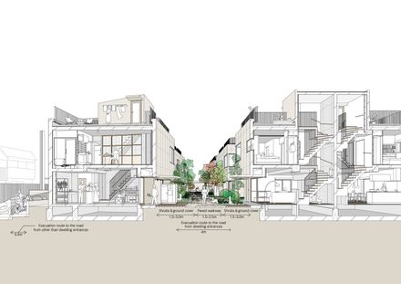 Nishiogi Comichi Terrace