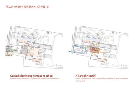 Swan Hill Specialist School