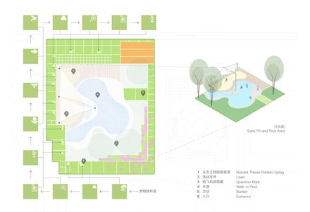Flying Chess Kindergarten