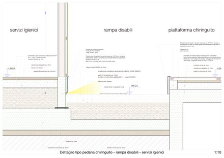 Gabicce Mare Seaside Promenade