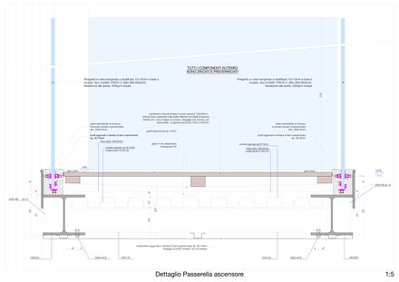 Gabicce Mare Seaside Promenade