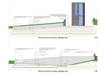 Gabicce Mare Seaside Promenade