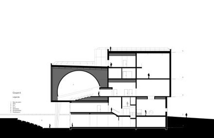 Cosmocité Science Center