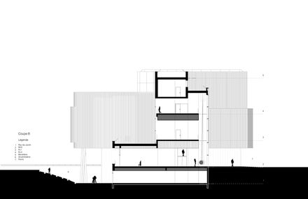 Cosmocité Science Center