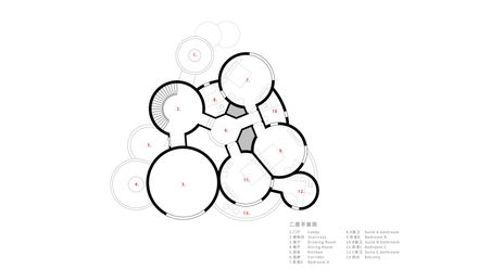 Yuanverse Living Paradigms