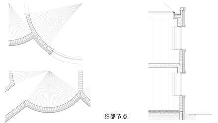 Yuanverse Living Paradigms