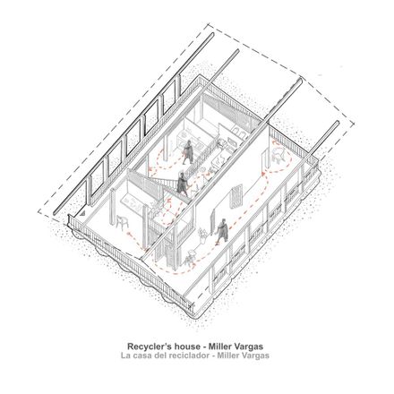 The Floating Neighborhood Of Las Balsas