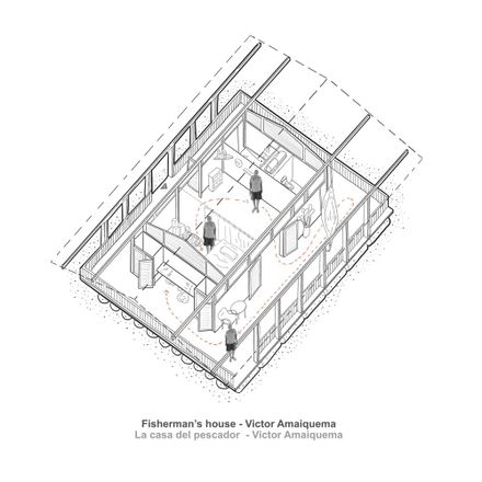 The Floating Neighborhood Of Las Balsas