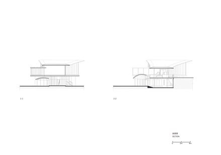 Yangjia River Greening Enhancement - Buildings NO.4