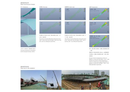 Yangjia River Greening Enhancement - Buildings NO.4