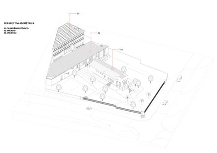 Sede Ser Headquarters