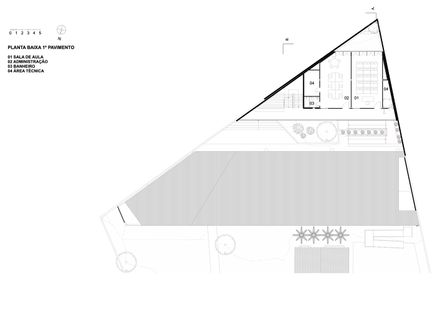 Sede Ser Headquarters