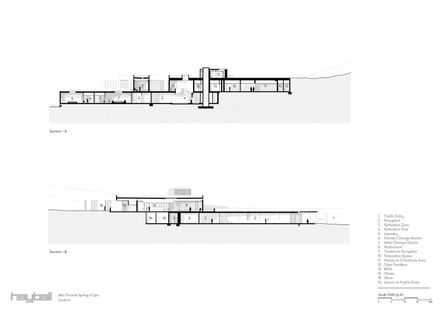 Alba Thermal Springs And Spa