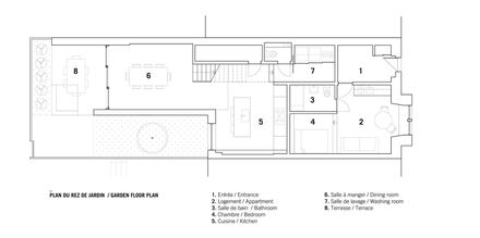 La Doyenne Renovation And Extension