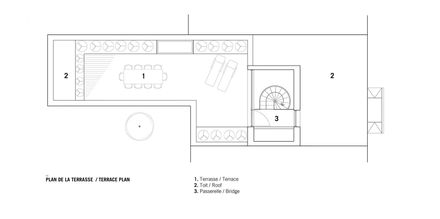 La Doyenne Renovation And Extension