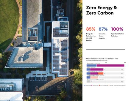 Kaiser Borsari Hall - Western Washington University