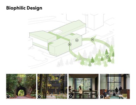 Kaiser Borsari Hall - Western Washington University