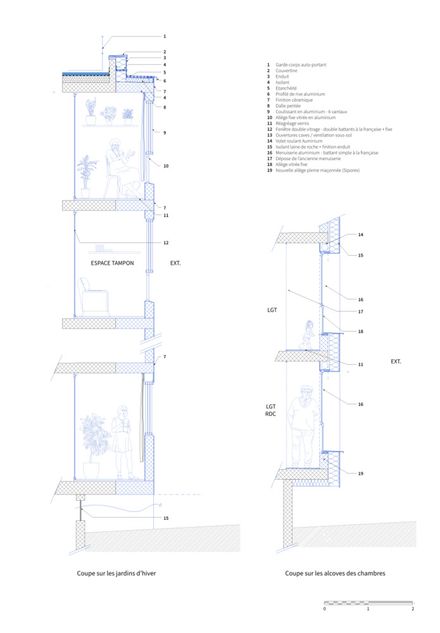 Pré De L’enclos 2 Housing Rehabilitation