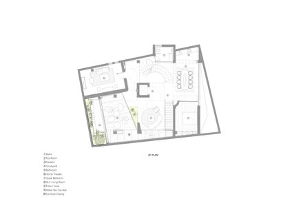 Xiaye Zhang Residence