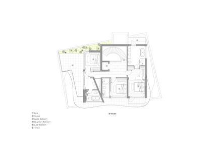 Xiaye Zhang Residence