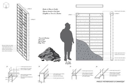 La Bocatoma Housing Modules