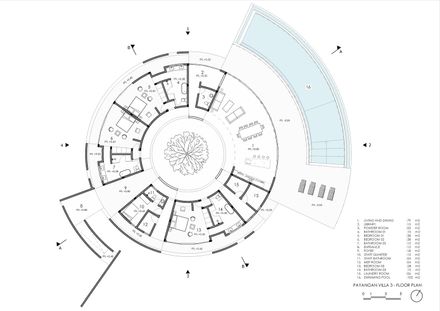 Villa Omah Prana Payangan