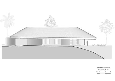 Villa Omah Prana Payangan