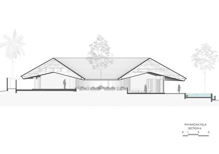 Villa Omah Prana Payangan