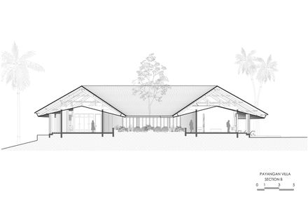 Villa Omah Prana Payangan