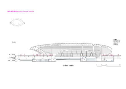 Greater Bay Area Sports Center