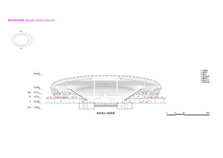 Greater Bay Area Sports Center