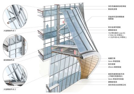 Xinchang Globular Center
