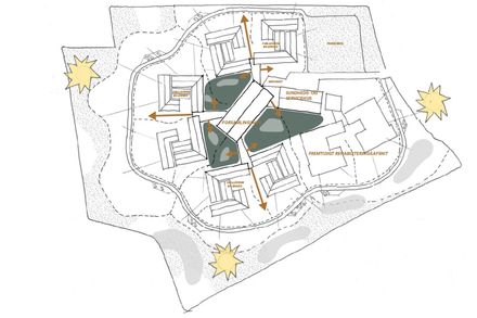 Soldalhus Nursing Home - Sunvalley House