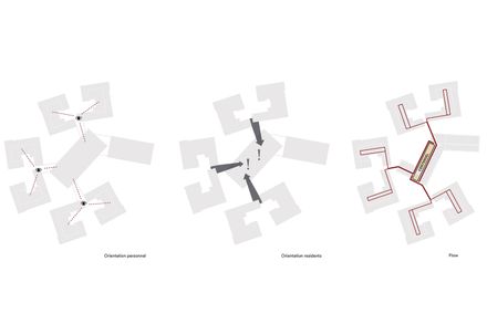 Soldalhus Nursing Home - Sunvalley House