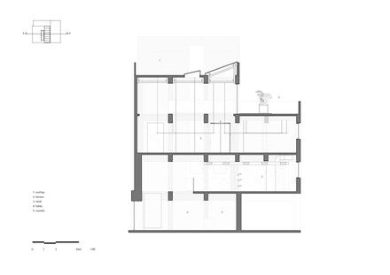 Coor Seongsu Flagship Store