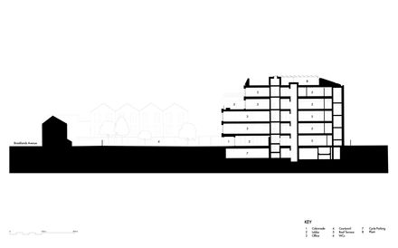 Brooklands Workplace Campus