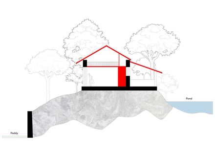 Kalam By Paddy House