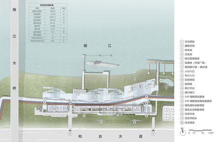A Reborn Scenic Field Above Waves