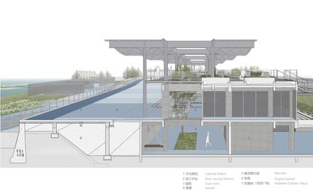 A Reborn Scenic Field Above Waves