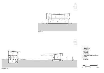 Sihojae Gallery, Guesthouse, Cafe