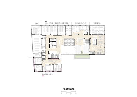 AHS Reininghaus Secondary School